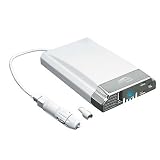 100-Watt Slim Inverter - VEC415