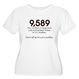 Statistic Women's Plus Size Scoop Neck T-Shirt