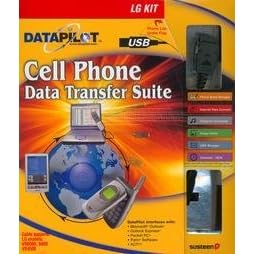 Cell Phone Data Transfer Suite