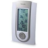 T. Weather Station Wind Sensor