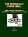 How To Consolidate Student Loans: The Facts on Private Student Loan Consolidation