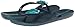 Ipanema Women's Neo Bling Flip Flop