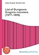 List of Dungeons Dragons Monsters (1977-1999)