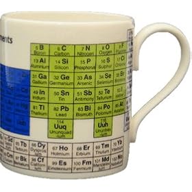 Periodic Table Mug (Large)