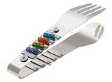 Wild Eye Designs Serving Tongs, Gift Boxed, Rainbow