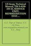 US Army, Technical Manual, TM 5-4130-235-13, SERVICE UNIT, REFRIGERATION SYSTEM, (MUST), (AMERTECH CORP., MODE 1200-F-0001), (NSN 4130-00-039-8124), military manuals