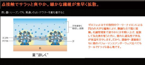 Cover image : イオンスポーツ ゼロフィット アンダーウェア モックネック