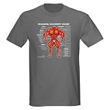 41HoKce6lVL. SL160  The ANATOMY Shirt   Charcoal T Shirt Bodybuilding Dark T Shirt by CafePress