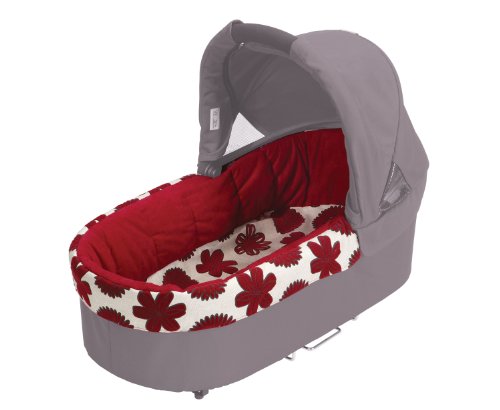 Teutonia T-Carrycot Accent Liner - Scarlett Blossom