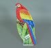 Parrot Macaw Kitchen Oven Stove Spoon Rest