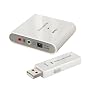Drahtlose Audio-�bertragung via USB von Lindy Elektronik