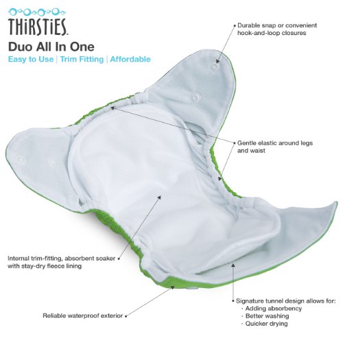 Image #3 of Thirsties Duo All