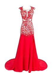 Dresses by Dresstells