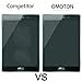 ASUS ZenPad S 8.0 (Z580C) Glass Screen Protector, OMOTON Tempered-Glass Screen Protector with [9H Hardness] [Premium Crystal Clear] [Scratch-Resistant] [No-Bubble Installation], Lifetime Warranty