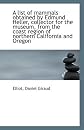 A list of mammals obtained by Edmund Heller, collector for the museum, from the coast region of nort