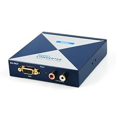 Belfan VGA auf HDMI 720p Konverter und Scaler (EU 230V)