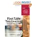Pivot Table Data Crunching for Microsoft Office Excel 2007
