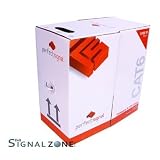 Perfect Signal Cat6 Ethernet Cable 1000ft Pull Box Grey