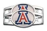 University of Arizona Wildcats Shoe Charm Set