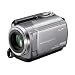 Sony DCRSR77E Handycam Camcorder With Built-in 80GB Hard Disc Drive - Silver (61hrs)