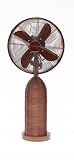 Deco Breeze Sumatra Table Fan