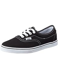 Détails sur le produit