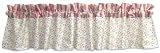 Trend Lab Window Valance, Cupcake