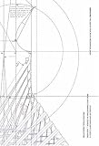 Bodyline: The End of our Meta-Mechanical Body