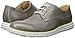 Cole Haan Men's Original Grand PL OX Oxford