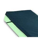 Invacare Gel Foam Mattress Overlay 250lbs.