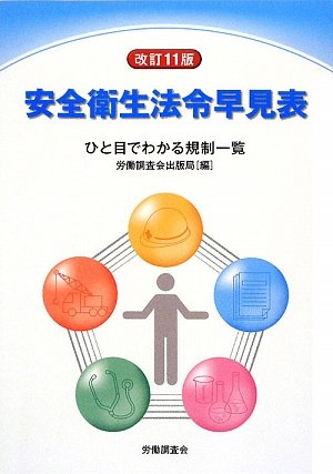 安全衛生法令早見表―ひと目でわかる規制一覧のJPEG画像