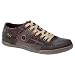 ALDO Brett - Clearance Casual Men's Shoes