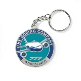 777 Round Keychain