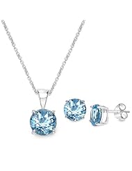 9.00 Carat Blue Topaz Round Shape .925 Sterling Silver Earring & Pendant Set