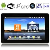TABLET 10.1