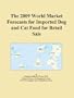 The 2009 World Market Forecasts for Imported Dog and Cat Food for Retail Sale