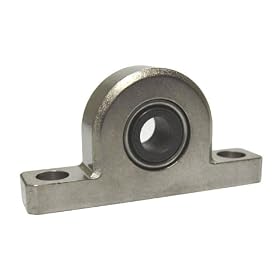 Spyraflo PB1-500-AF Aluminum Pillow-Block With a 1/2 inch Inner-Diameter, Self-Aligning, Delrin-AF Bearing