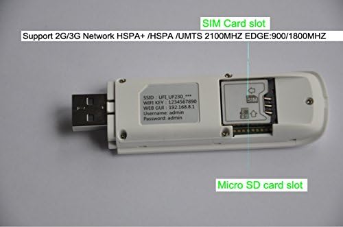 FruitFans Mini 21.6MBPS 3g Mobile Wifi Hotspot Wireless Router wireless access control and WIFI Modem Support 2G/3G Network HSPA+/HSPA/UMTS 2100MHz. EDGE:900/1800MHZ For Outdoor And Indoor Work In Power Bank /Car Charger/Power Socket /PC/Tablet Directl(white with blue color)