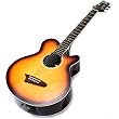 guitarras y bajos