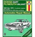 Haynes Publications, Inc. 30025 Repair Manual