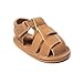 Kuner Infant Baby Boys Girls Pu Leather Rubber Sole Anti-Slip Summer Sandals First Walkers