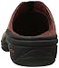 KEEN Women's Concord Mule