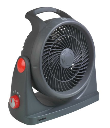 Eurom “Multifan +” Standheizung Heizlüfter