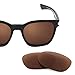 Revant Polarized Replacement Lenses for Oakley Garage Rock Elite Dark Brown
