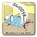 Londons Times Funny Society Cartoons - Murphy s Law Bed - Light Switch Covers - double toggle switch