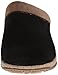 Acorn Women's Vista Wedge Clog