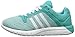 adidas Performance CC Cross Country Fresh 2 K Running Shoe (Little Kid/Big Kid)