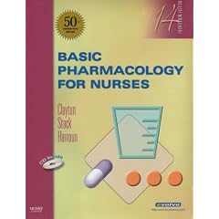 Basic Pharmacology for Nurses