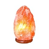 This item last updated: Nov 08, 2010