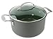 New ORGREENIC 10-Piece Anodized Green Non Stick Kitchen Cookware Set Pans Pots